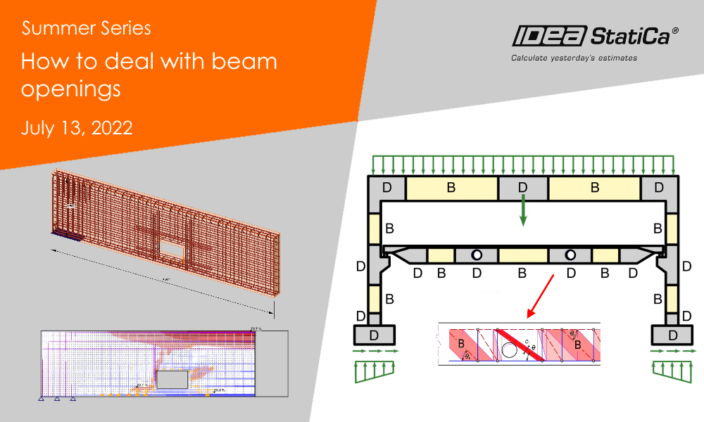 How to deal with beam openings